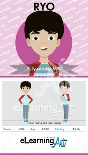 Ryo Character Card