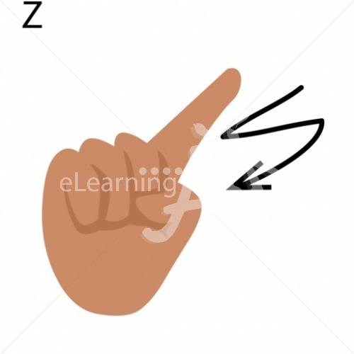 Z Hispanic ASL Hand Sign with Letter Z