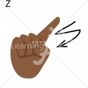 Z African American ASL Hand Sign with Letter Z
