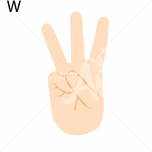 W Asian ASL Hand Sign with Letter W